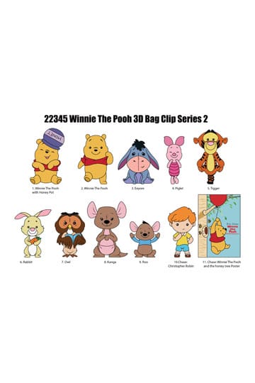 Winnie the Pooh portachiavi a sorpresa